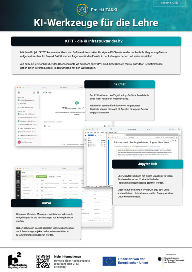 KI-Werkzeuge für die Lehre