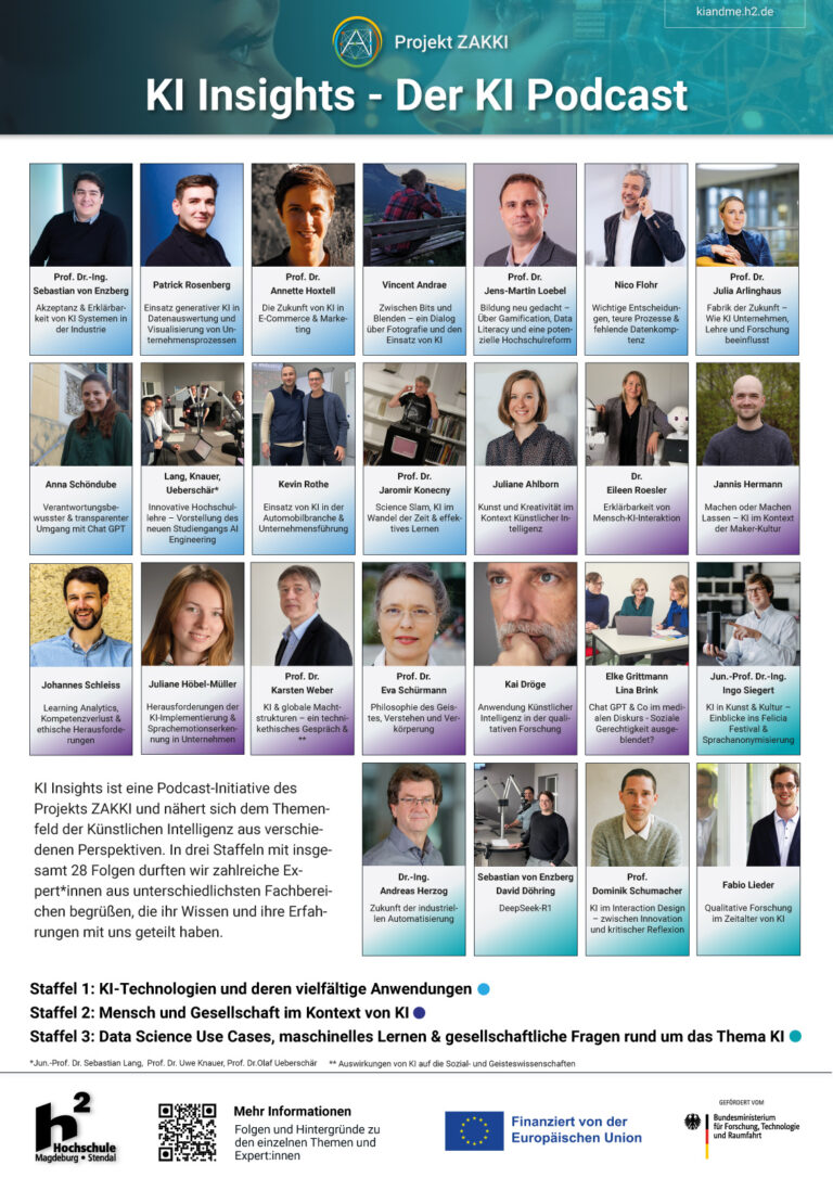 KI Insights - Der KI Podcast